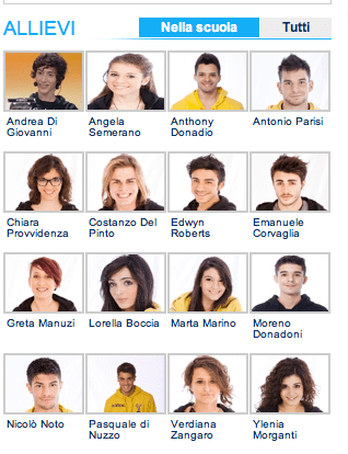 i finalisti amici 2013