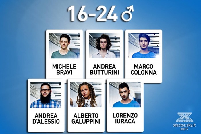 #XF7  under uomini